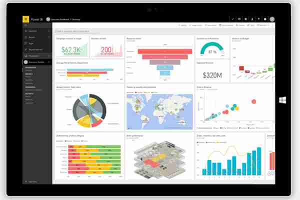 Tips & Tricks to create interactive and insightful Power BI Dashboards