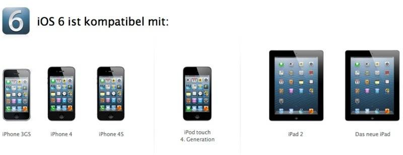 iOS 6: Kompatibilität mit älteren iPhone-, iPad- und iPod-Modellen (Update)